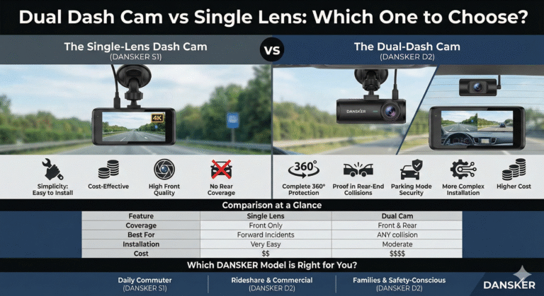 Dual Dash Cam vs Single Lens: Which One to Choose?