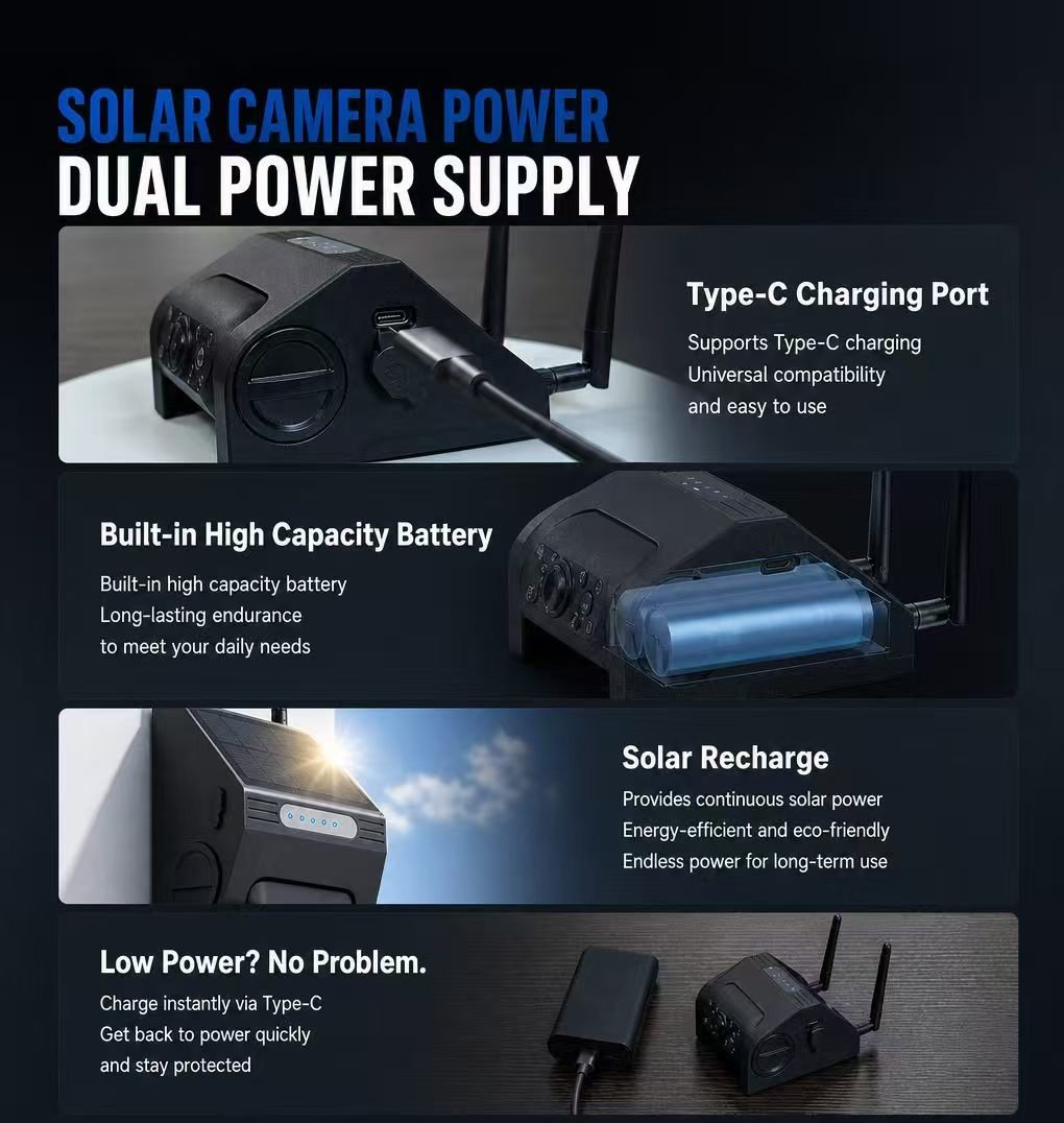 DANSKER B3s solar camera with battery and USB-C dual power supply